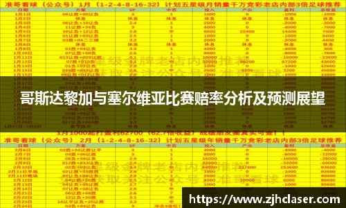 哥斯达黎加与塞尔维亚比赛赔率分析及预测展望